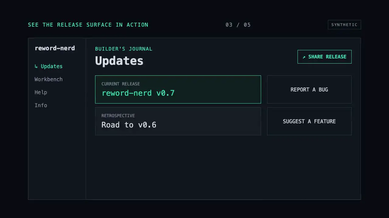 Synthetic Updates walkthrough poster for reword-nerd v0.7: Updates, feedback, and Share